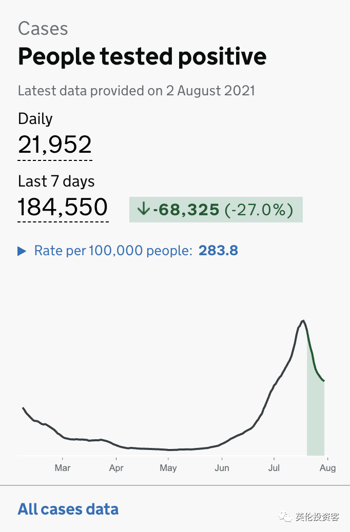 nhs_英国nhs_nhs是什么