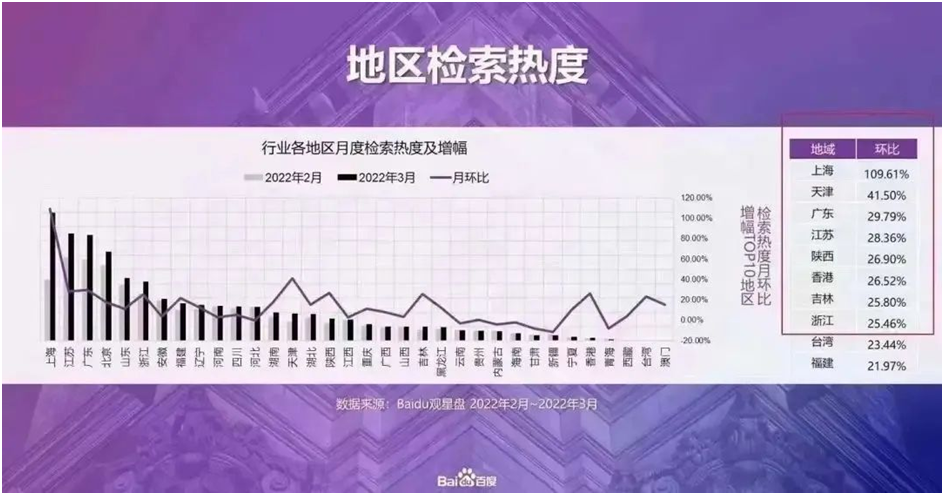 出上海记：“逃跑计划”令人心酸，离开上海滩难吗？（组图） - 12