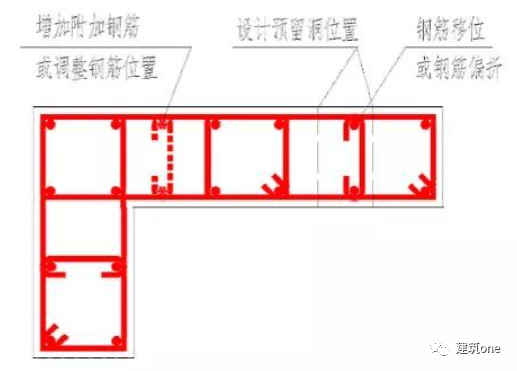 工字钢穿剪力墙暗柱