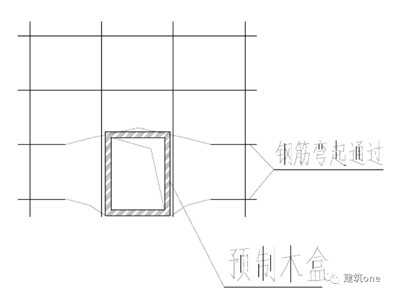 工字钢穿剪力墙暗柱