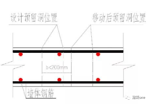 工字钢穿剪力墙暗柱