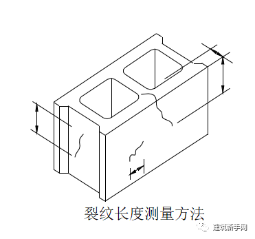 小型空心砌块砌筑施工方案