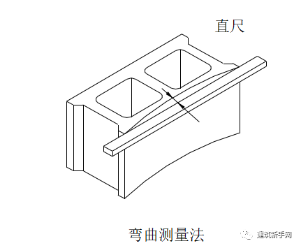 小型空心砌块砌筑施工方案