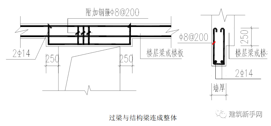 小型空心砌块砌筑施工方案