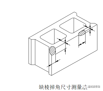 小型空心砌块砌筑施工方案