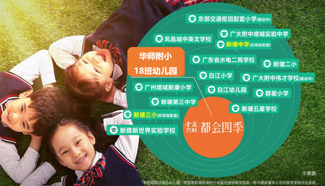 降价了吗？金茂万科都会四季加推，总价138万起！