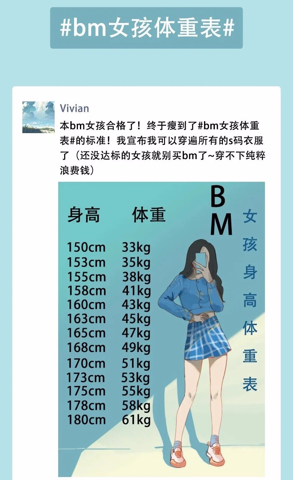 50 153cm 平均体重女性