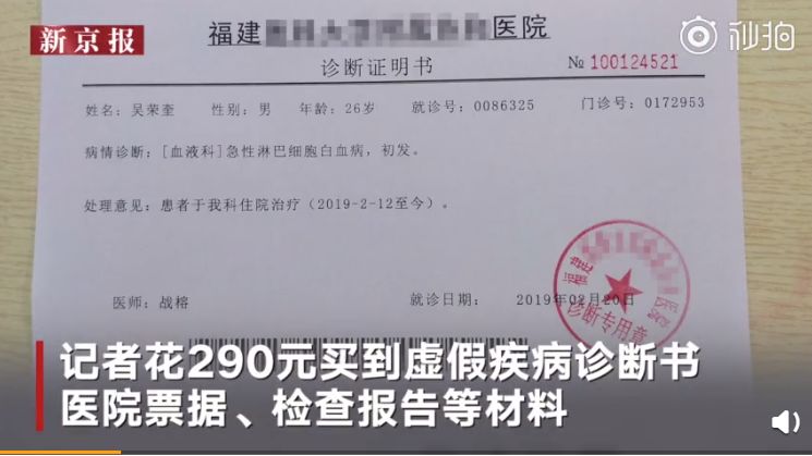 幸好褐毛那些内幕消息，我还真误以为连蕊茶就医的人都没钱呢(图6)