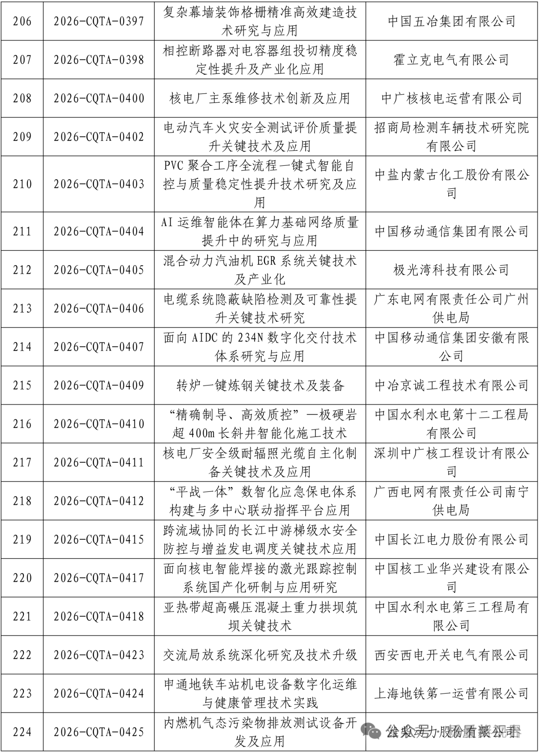 d5e041dfa2a779fcd9ef8e19bcf54681.png