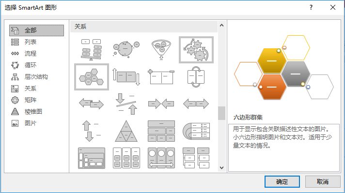 ppt������״SmartArt