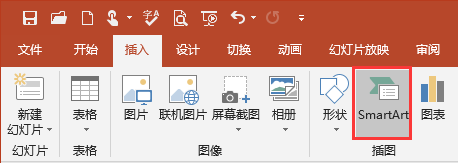 ppt������״SmartArt