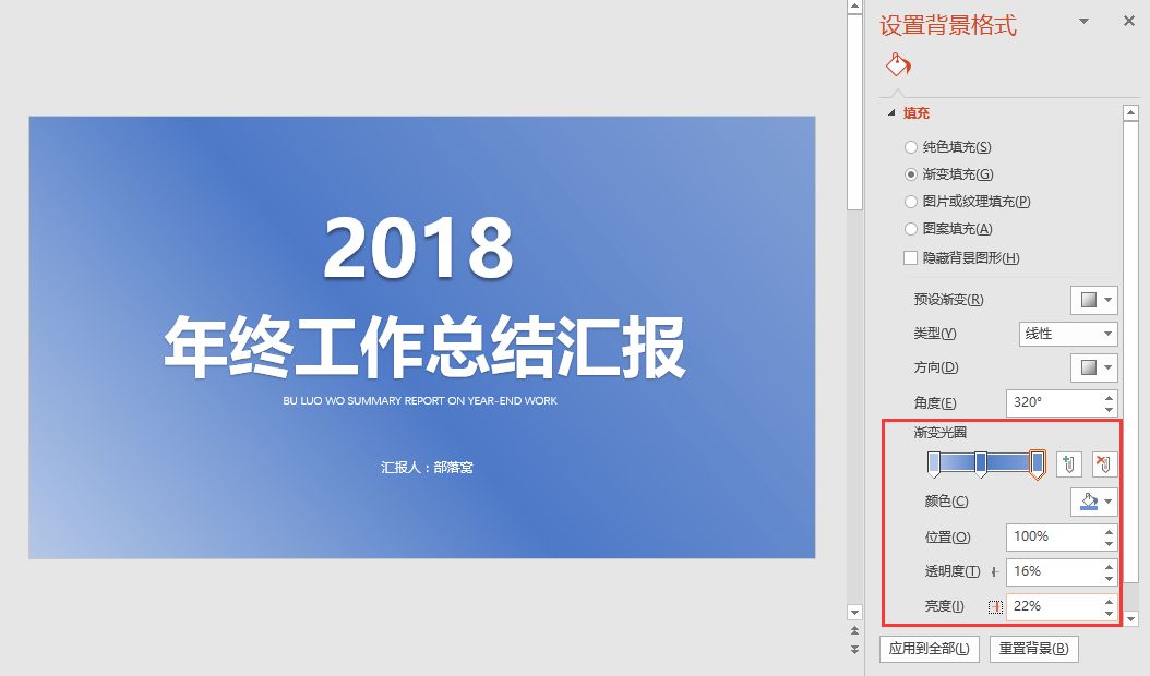 ppt��Ƽ���