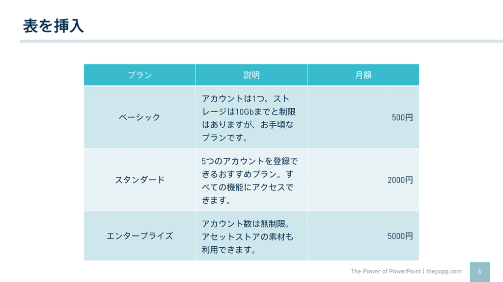 ppt表格边框颜色设置