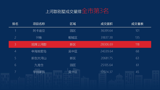 ppt表格边框颜色设置