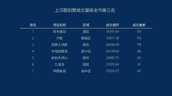 ppt表格边框颜色设置