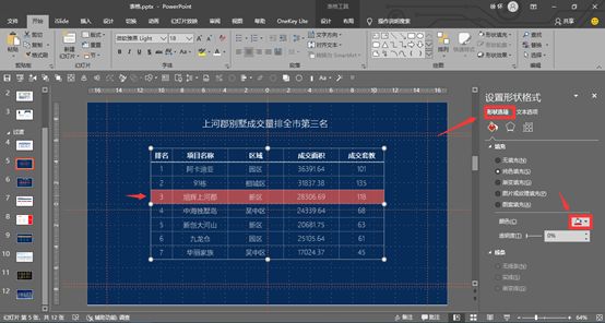 ppt表格边框颜色设置