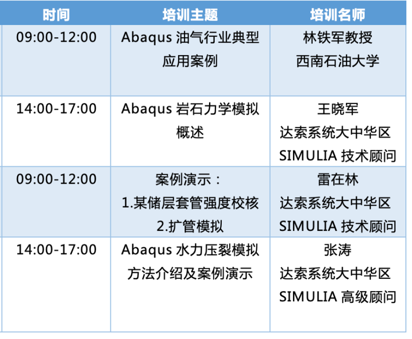 Abaqus線下培訓，工程師免費參與，名額有限！!的圖1