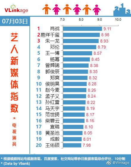 致富最新项目_最新致富经_致富致富