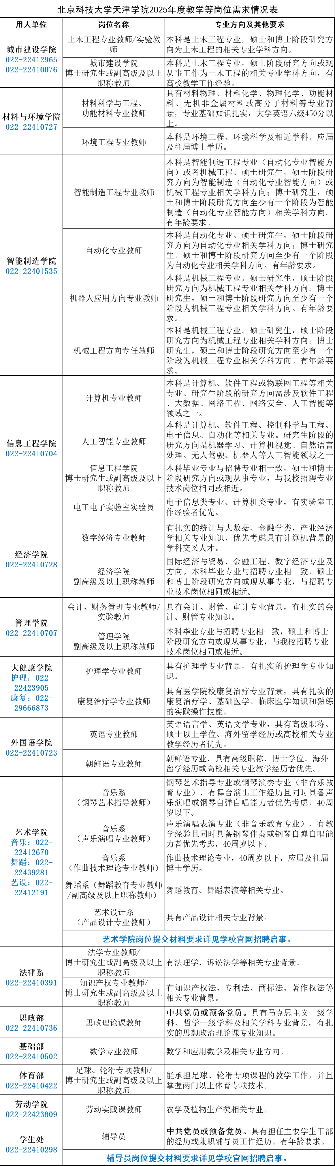 招聘_招聘网_招聘58同城找工作