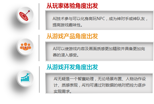 自动跳舞机器人图片_21通过神经系统的调节教案_用神经网络设计自动跳舞机器人控制系通过