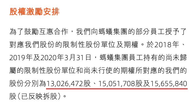 如何一眼識別螞蟻集團身價千萬的阿裡人 職場 第3張