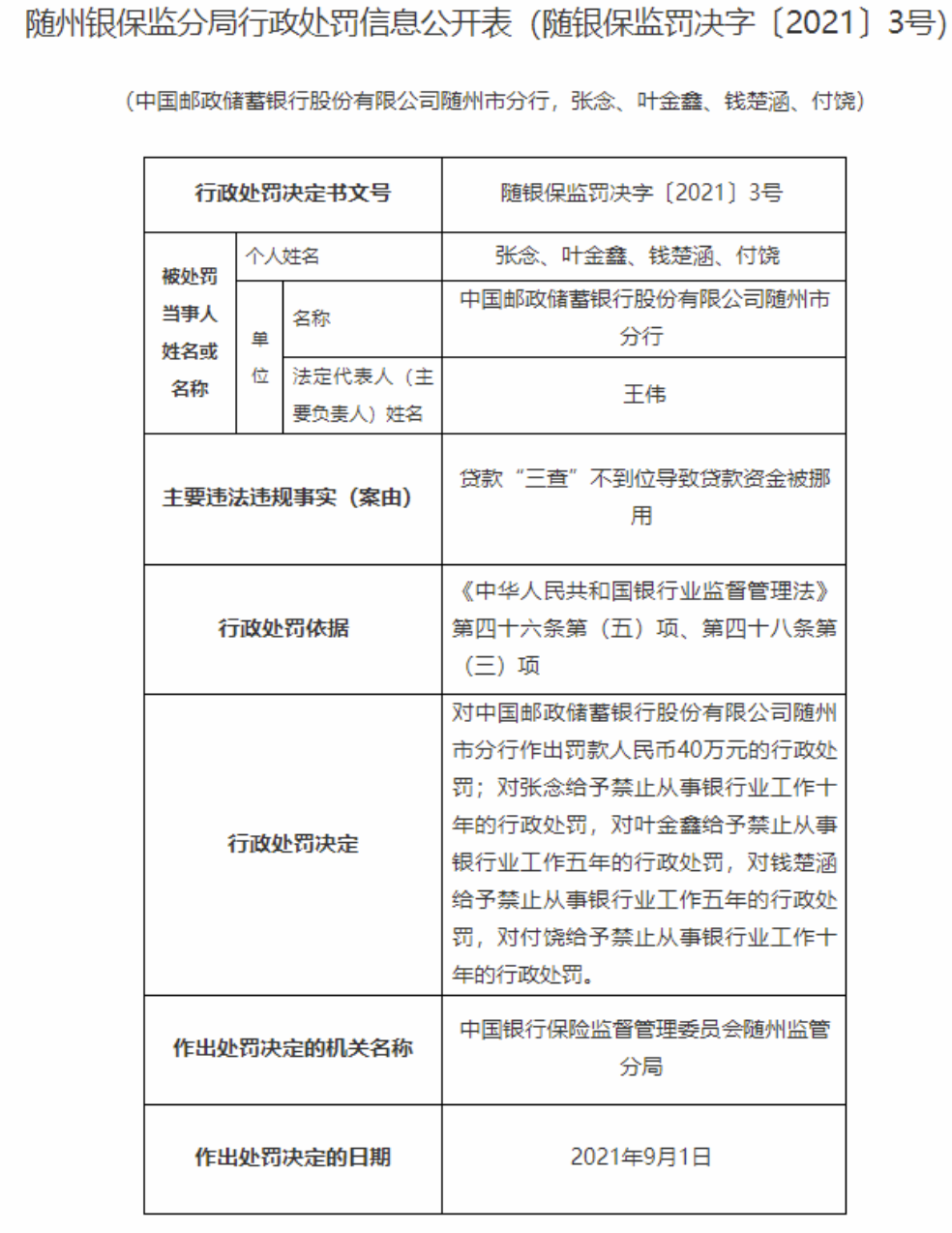 贷款“三查”不到位致贷款资金被挪用，邮储银行被处罚