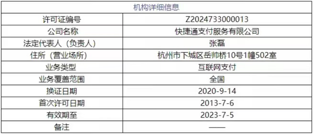快捷支付通道_快捷支付通道合作_快捷通支付
