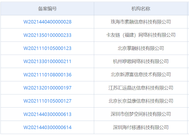 9家机构通过聚合支付备案