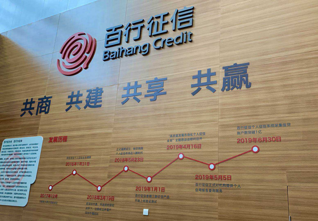 拿下个人征信牌照后，百行征信再获企业征信牌照