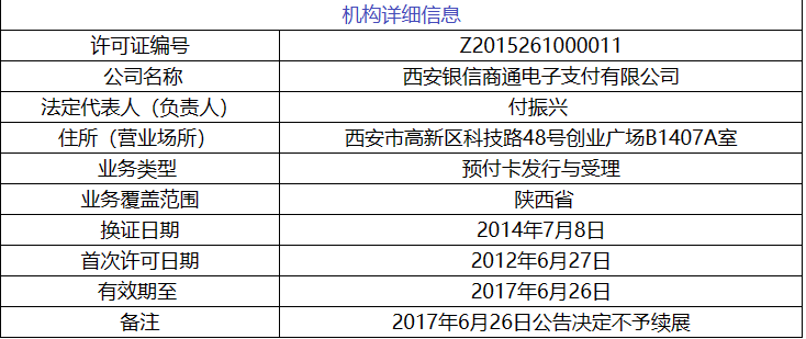 支付申请书_支付申请书格式怎么写_先行支付申请书