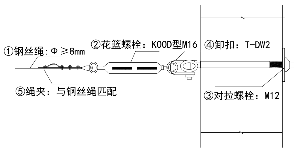 《建筑施工高处作业安全带系挂点推荐图集》的图64