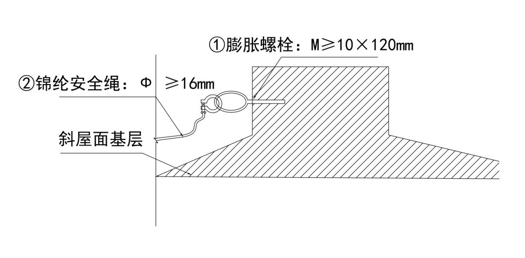 《建筑施工高处作业安全带系挂点推荐图集》的图71
