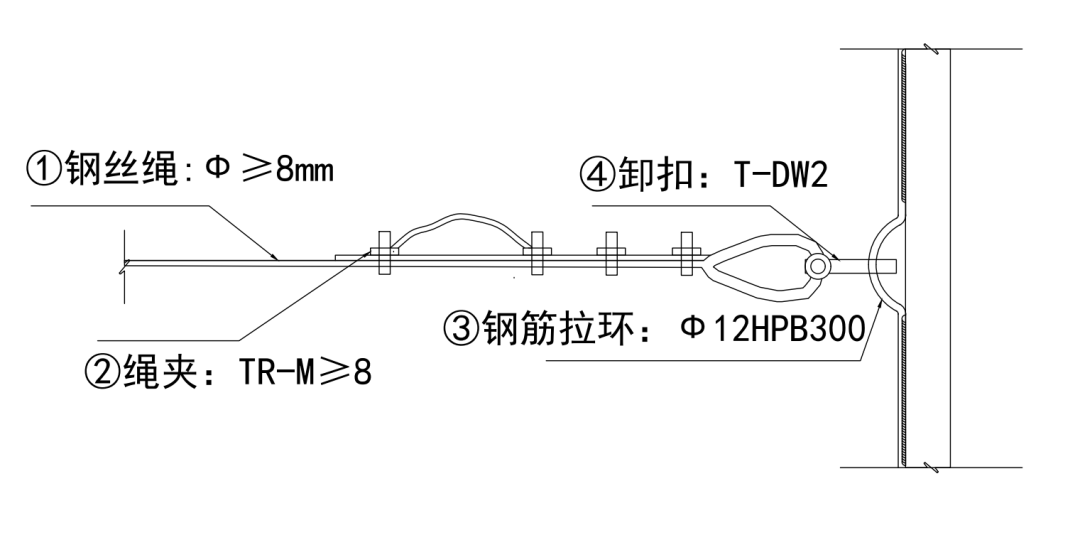 《建筑施工高处作业安全带系挂点推荐图集》的图40