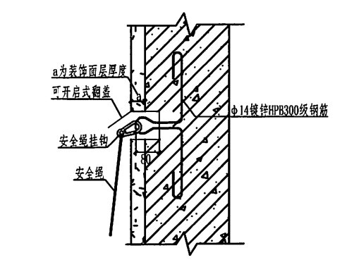 《建筑施工高处作业安全带系挂点推荐图集》的图75