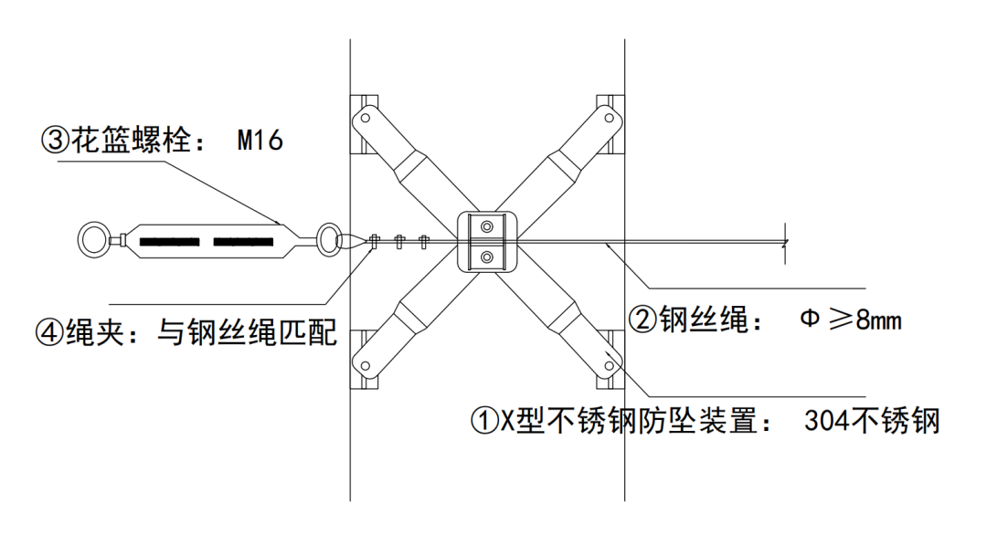 《建筑施工高处作业安全带系挂点推荐图集》的图67