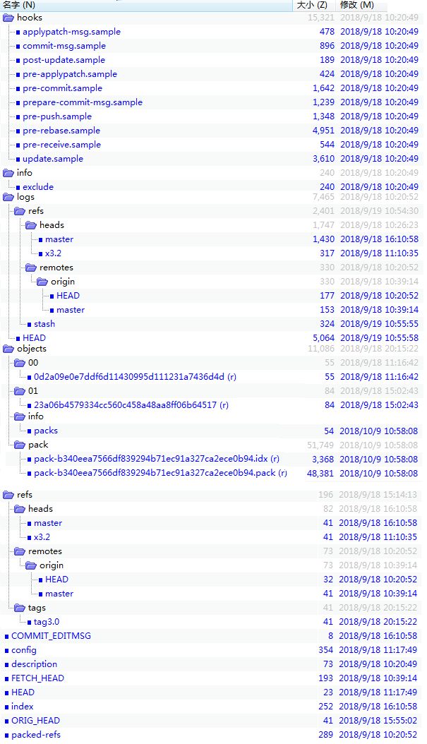 Git简明教程与命令大全