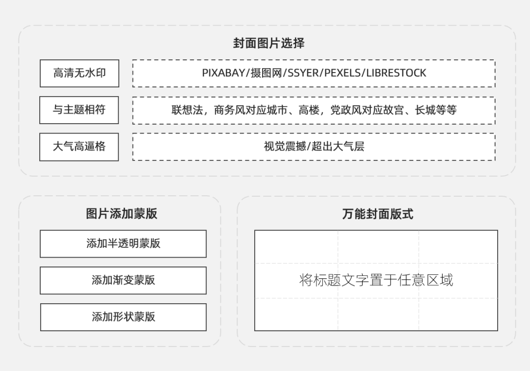 教案封皮怎么写_教案封皮模板_教案封皮格式