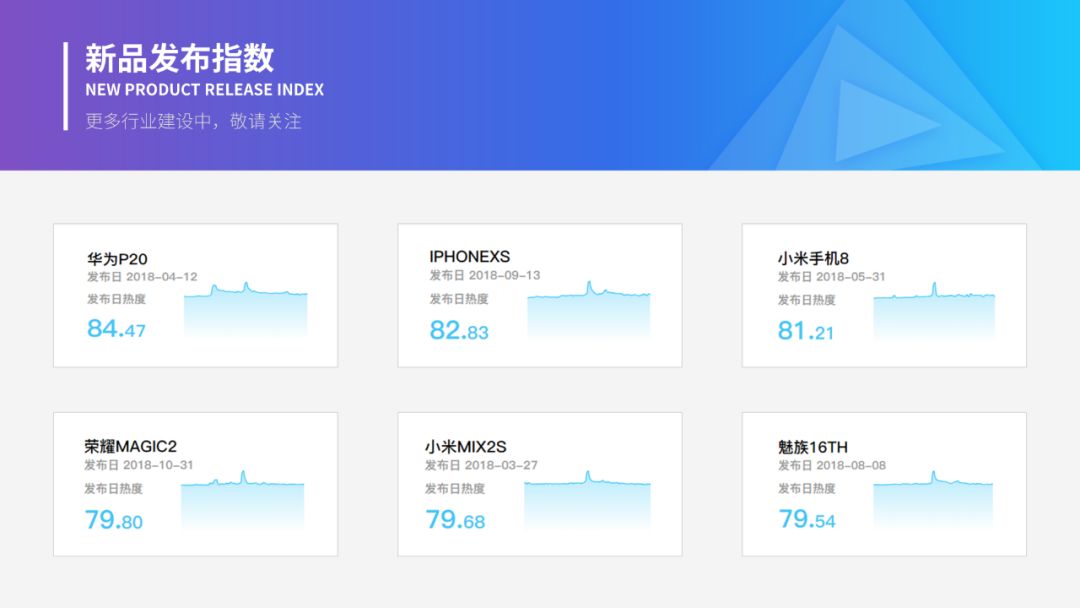 latex 双栏 图片 单栏_ppt母版仅标题改为双栏_网页标题栏图片素材