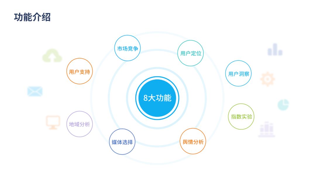 ppt母版仅标题改为双栏_latex 双栏 图片 单栏_网页标题栏图片素材