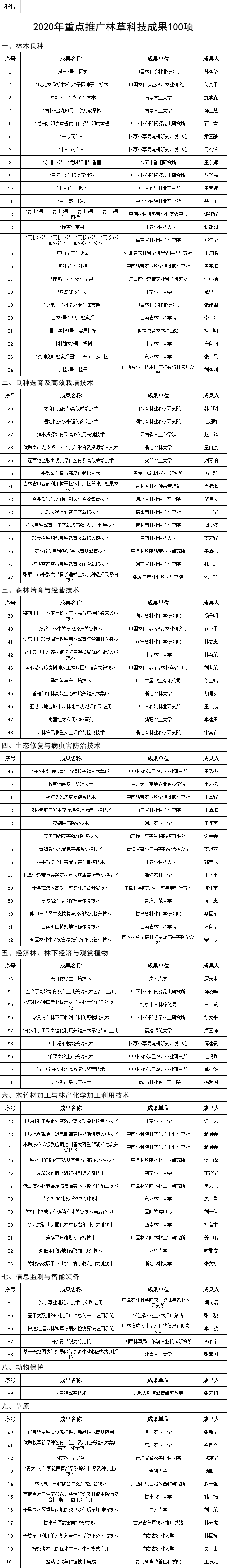 微信图片_20200610093909