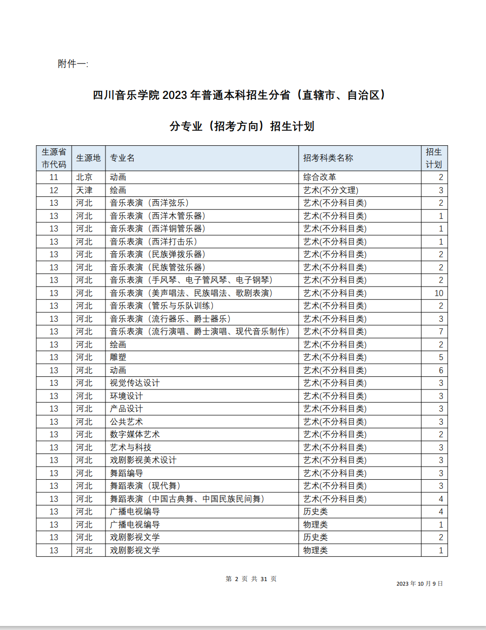 西安名牌大学录取分数线_2024年西安音乐学院录取分数线(2024各省份录取分数线及位次排名)_西安学院排名及分数线