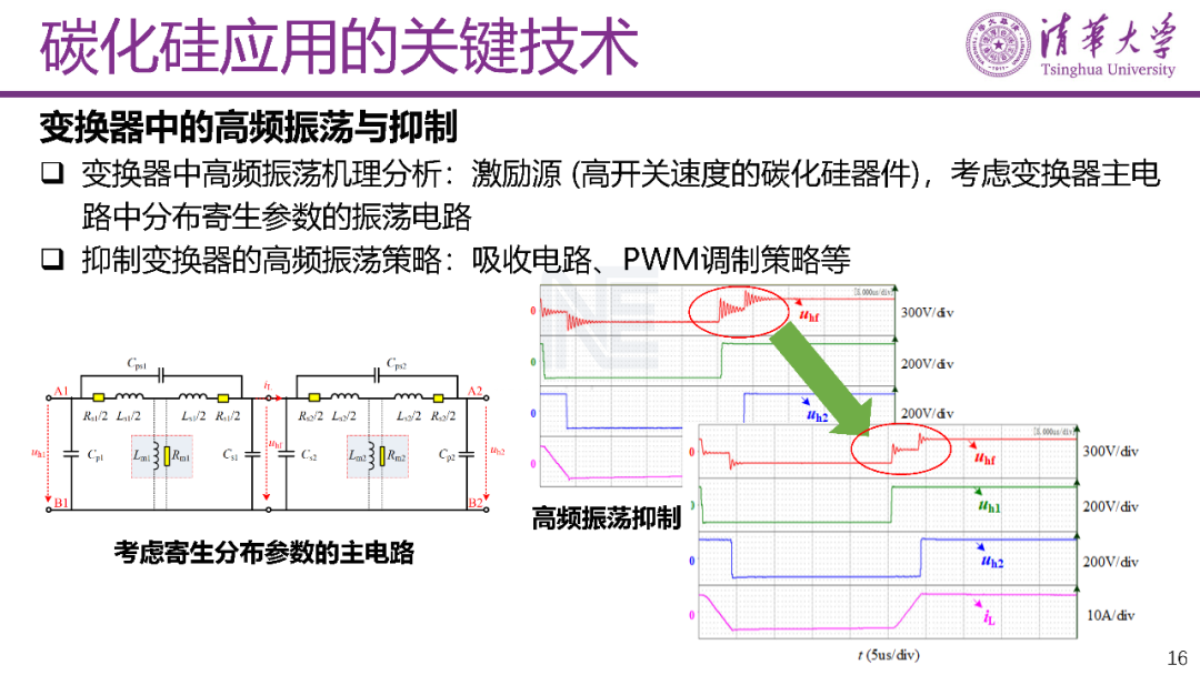 PPT | 碳化硅功率半導(dǎo)體在中壓配電網(wǎng)中的應(yīng)用的圖20