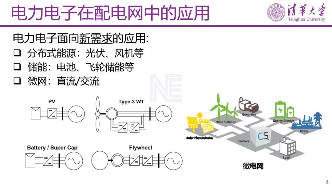 PPT | 碳化硅功率半導(dǎo)體在中壓配電網(wǎng)中的應(yīng)用的圖8