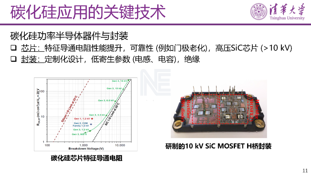PPT | 碳化硅功率半導(dǎo)體在中壓配電網(wǎng)中的應(yīng)用的圖15