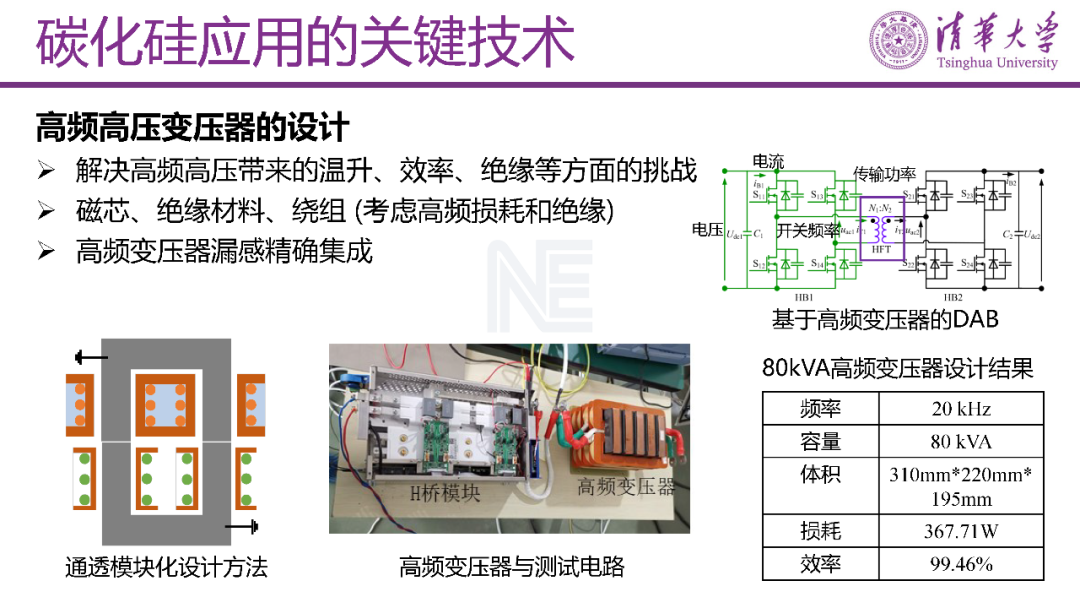 PPT | 碳化硅功率半導(dǎo)體在中壓配電網(wǎng)中的應(yīng)用的圖17