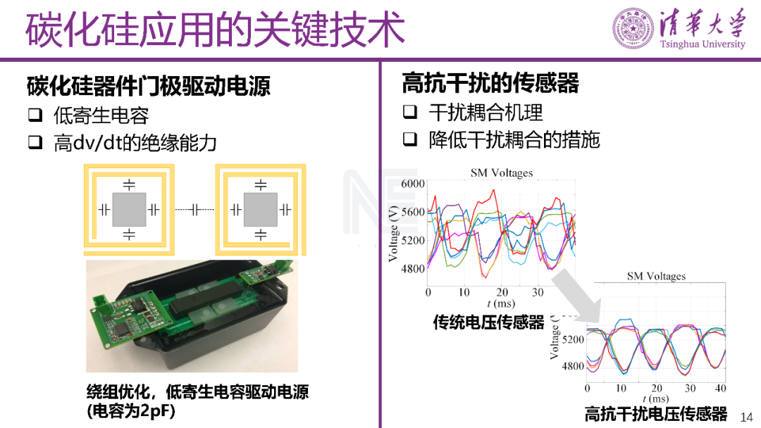 PPT | 碳化硅功率半導(dǎo)體在中壓配電網(wǎng)中的應(yīng)用的圖18