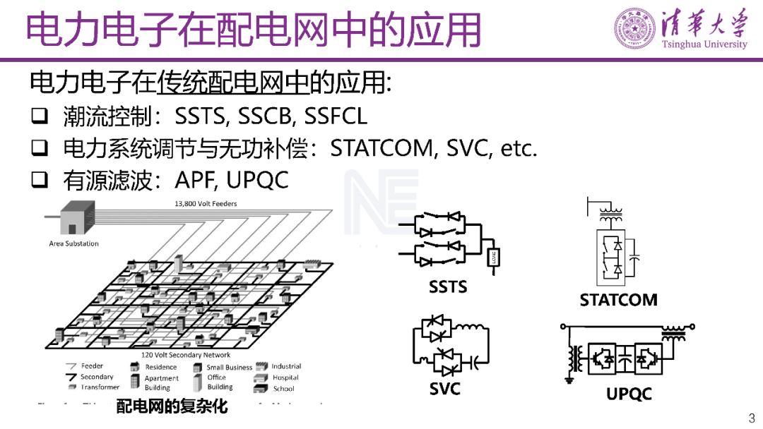 PPT | 碳化硅功率半導(dǎo)體在中壓配電網(wǎng)中的應(yīng)用的圖7