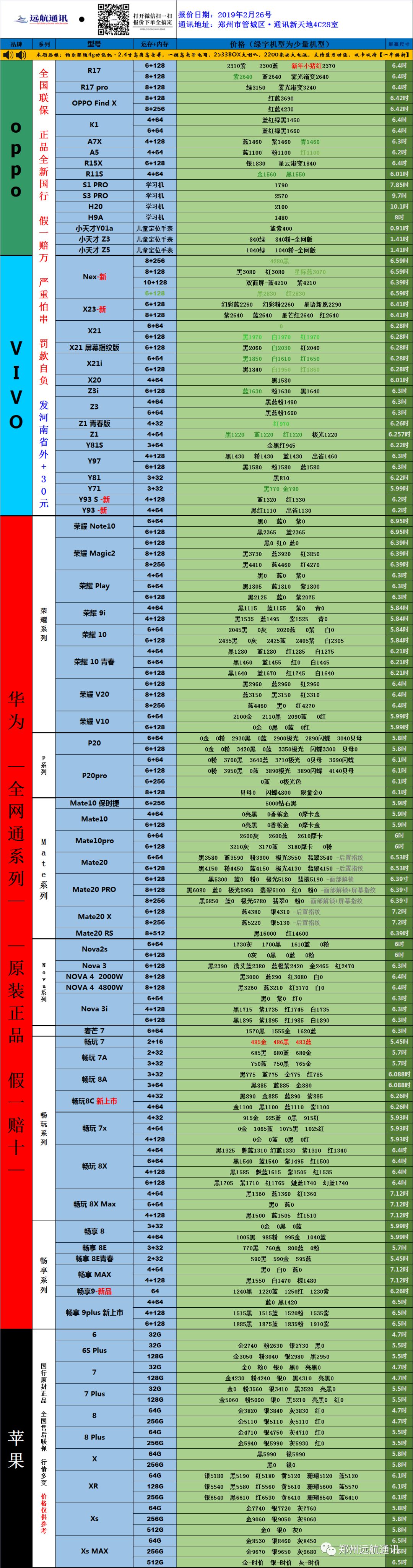 遠航·2月26日手機報價 科技 第3張