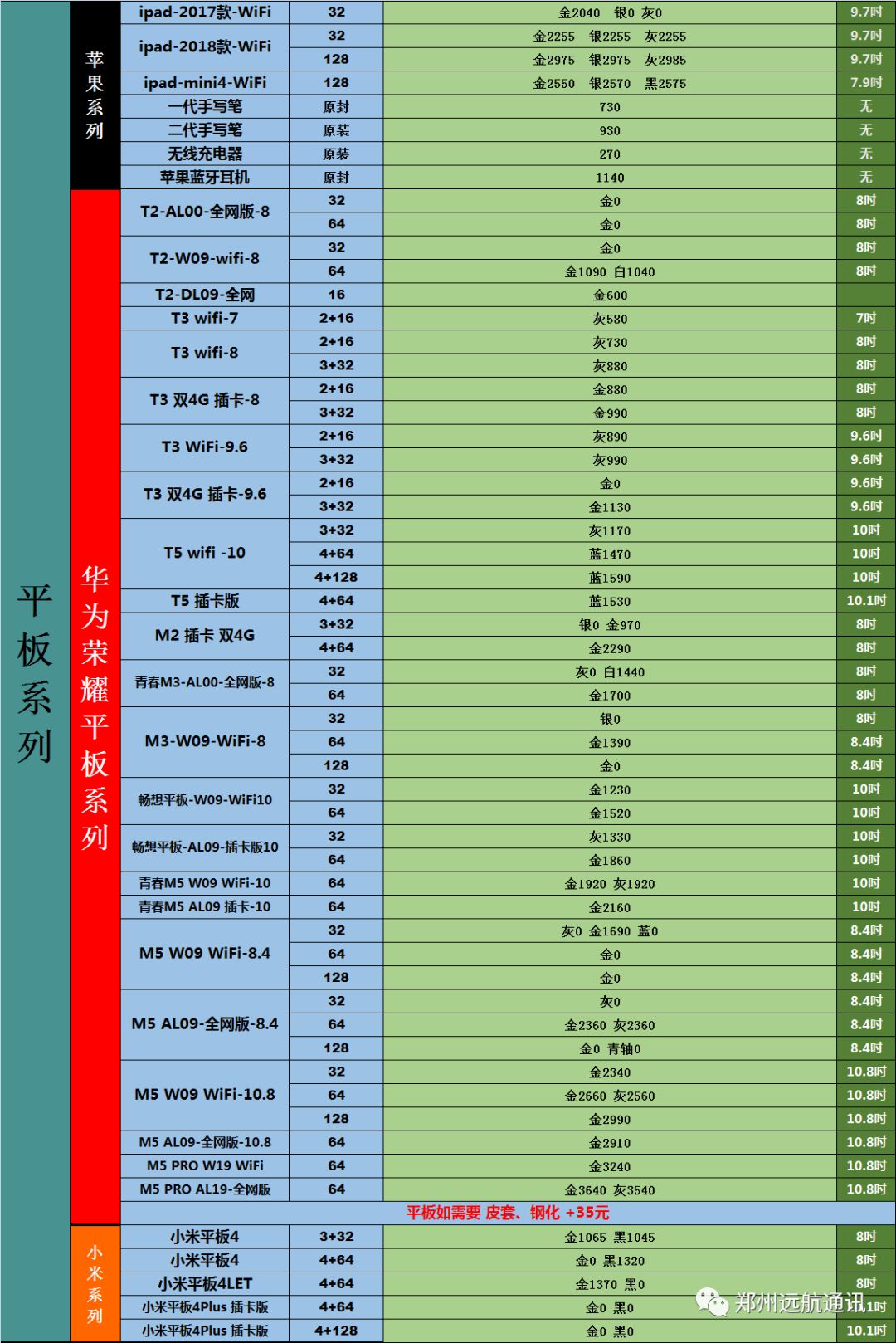 遠航·2月26日手機報價 科技 第6張