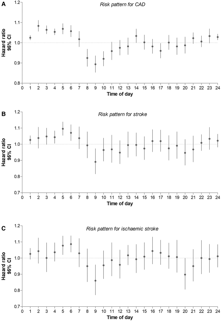 減肥運動有哪些_運動減肥_減肥運動的最佳時間
